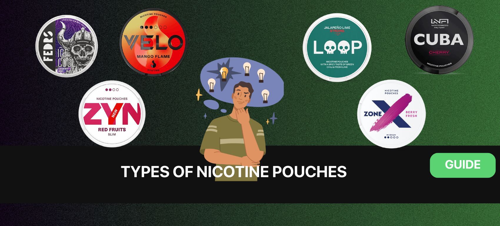nicotine pouch formats and types